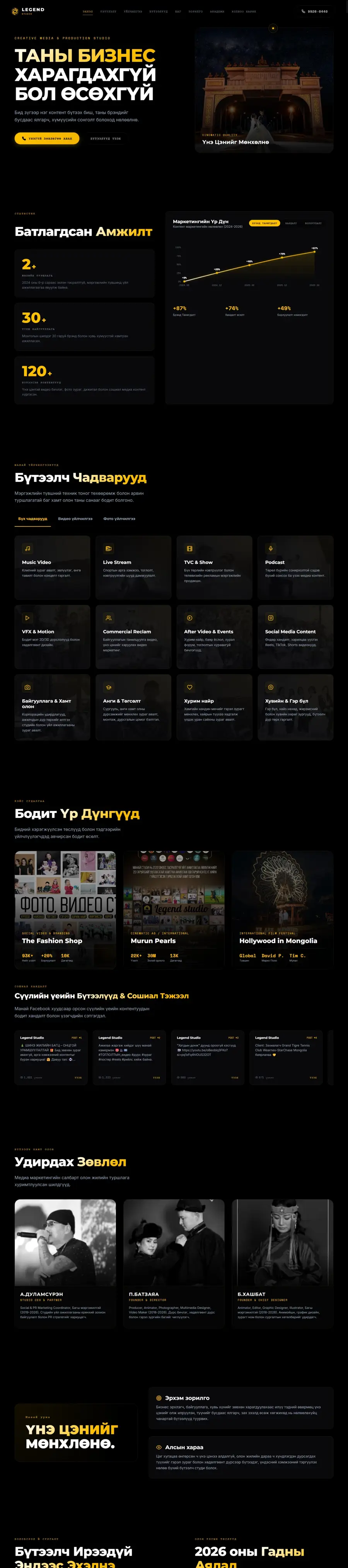 Legend Studio — Ажиллаж буй сайтын бодит зураг